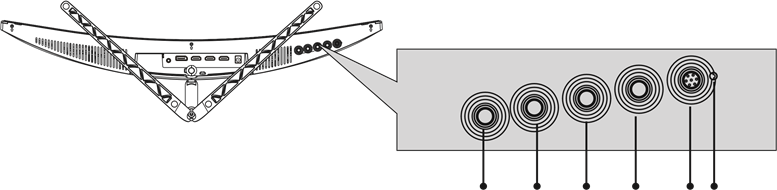 Botones del monitor