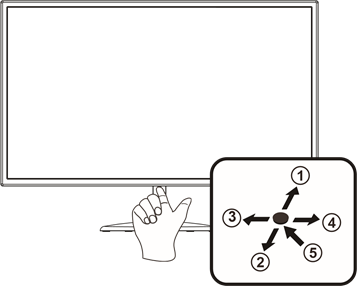 Teclas de acceso r&aacute;pido