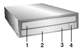 Panel frontal de la unidad