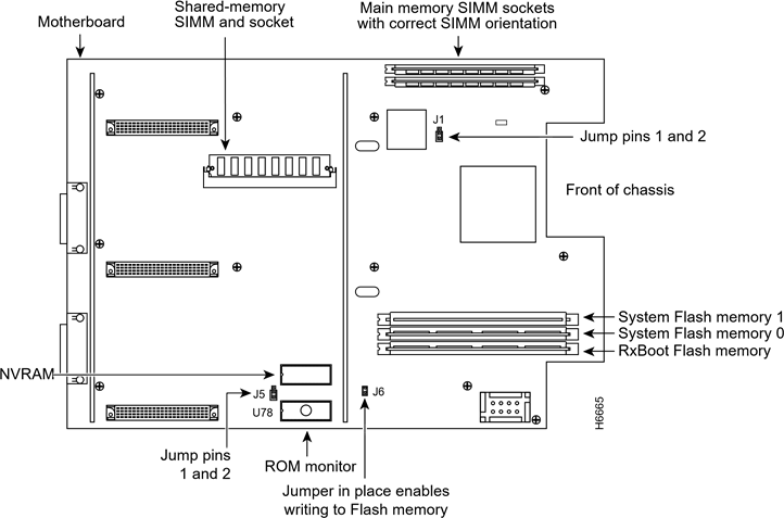 Procedimientos de sustituci&oacute;n de la memoria - Paso 2