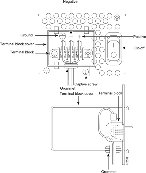Sustituci&oacute;n de las conexiones finales al router