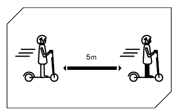 Aprender a conducir el patinete - Parte 23