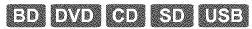 Imagen de disco, tarjeta SD o dispositivo USB