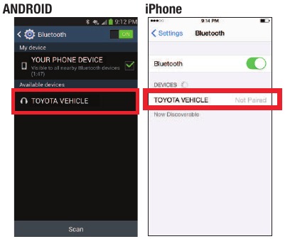 INICIAR BLUETOOTH EN SU IPHONE