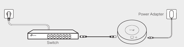 A trav&eacute;s del adaptador de corriente