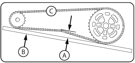 Ajuste de la cadena