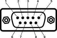 Conector D-SUB de 9 pines