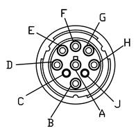 Conector J1939-13 tipo I