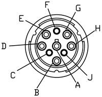 Conector J1939-13 tipo II