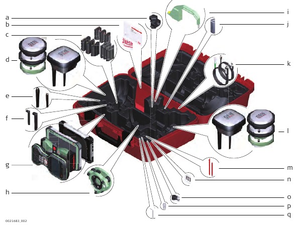 Contenedor para instrumento GS y accesorios 1/2