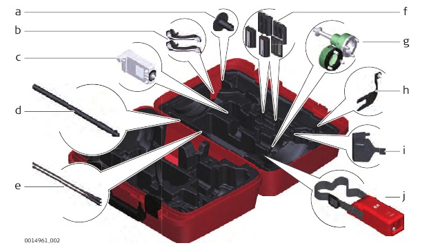 Contenedor para instrumento GS y accesorios 2/2
