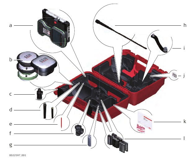 Contenedor para instrumento GS y accesorios