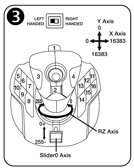 CONOZCA SU JOYSTICK - Paso 1