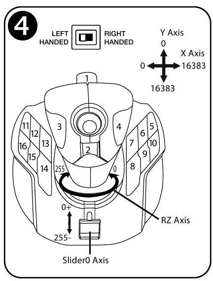 CONOZCA SU JOYSTICK - Paso 2