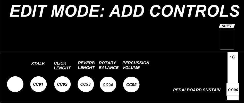 FUNCIONES DE EDICI&Oacute;N: A&Ntilde;ADIR CONTROLES