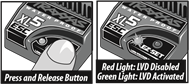 LED rojo y verde