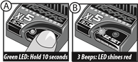 Bot&oacute;n EZ-Set