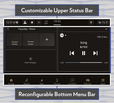 Uconnect 5/5 NAV