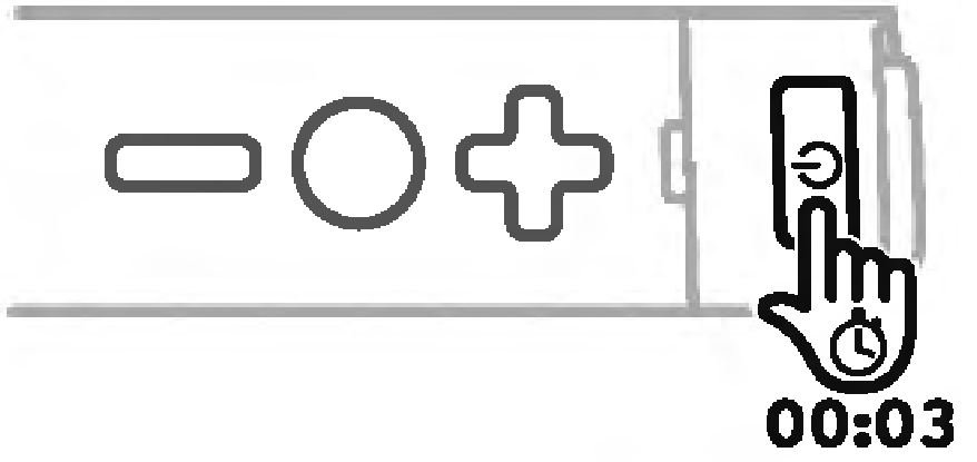 Encendido/Apagado