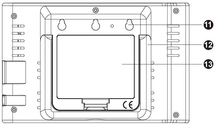 Dise&ntilde;o posterior