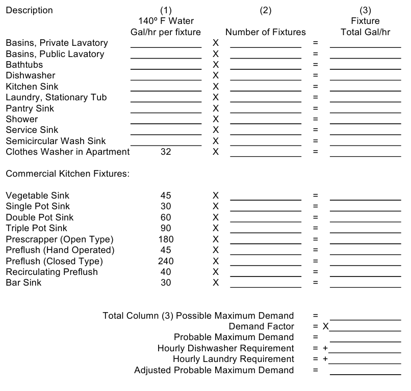 Hoja de trabajo de dimensionamiento de tanques comerciales