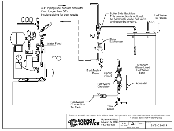 Ajuste inicial del termostato del tanque - Parte 5