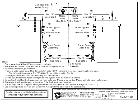 Ajuste inicial del termostato del tanque - Parte 7