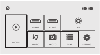 C&oacute;mo reproducir archivos multimedia 