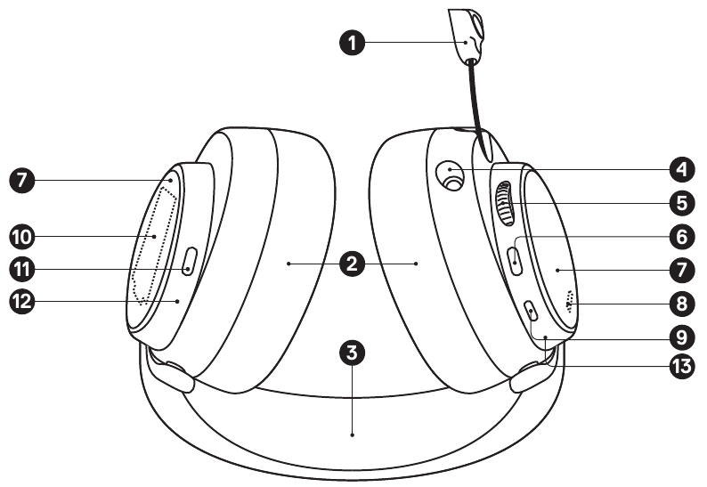 AURICULARES