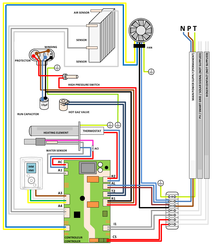 DIAGRAMA EL&Eacute;CTRICO