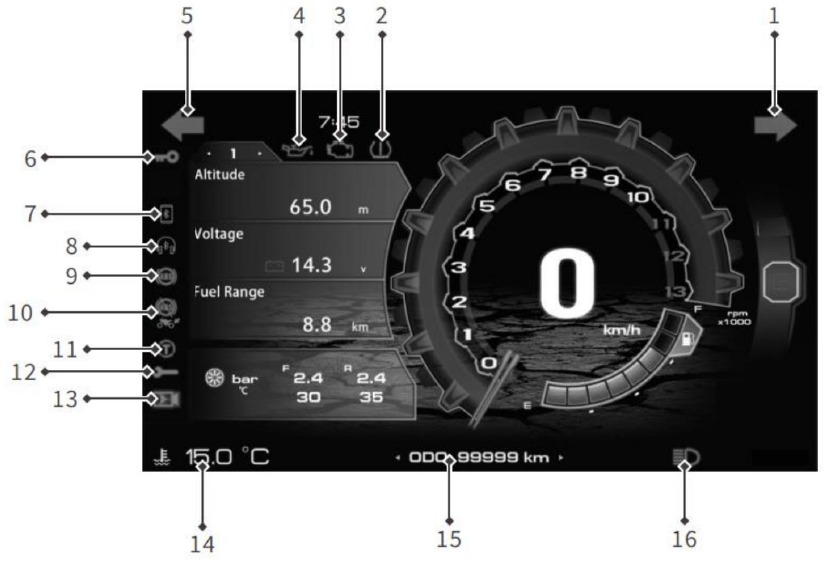 INSTRUMENTOS DE CONTROL