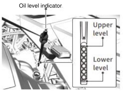 INSPECCI&Oacute;N Y CAMBIO DEL ACEITE DEL MOTOR