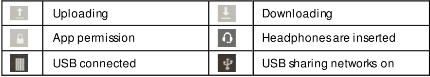 Descripci&oacute;n de los iconos - Parte 2