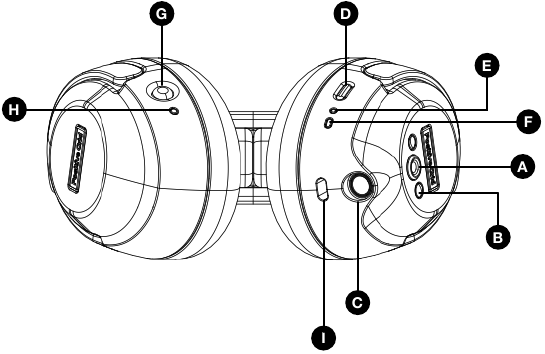 Descripci&oacute;n general - Parte 1 - Panel de control