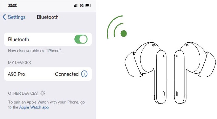 C&oacute;mo emparejo dos auriculares con mi tel&eacute;fono