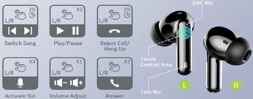 Control t&aacute;ctil inteligente