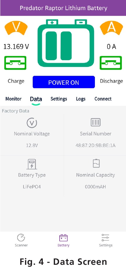 Descripci&oacute;n general - Parte 2 - Pantalla de datos