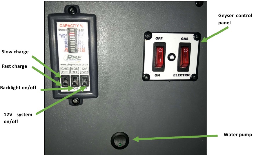 SISTEMA EL&Eacute;CTRICO 12 VOLTIOS