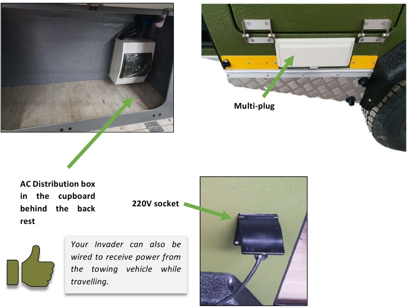 SISTEMA EL&Eacute;CTRICO 220 VOLTIOS