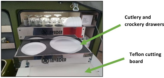 DEPARTAMENTO DE COCINA
