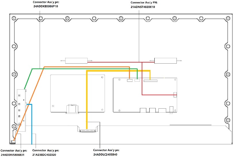 Diagrama de conectividad del cableado