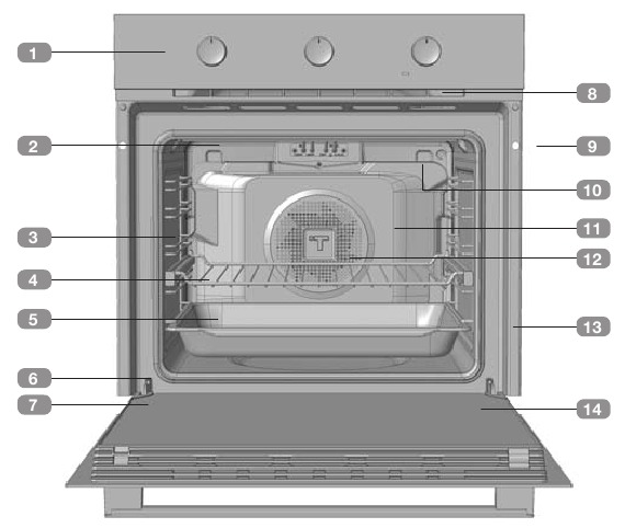 HORNO MULTIFUNCI&Oacute;N