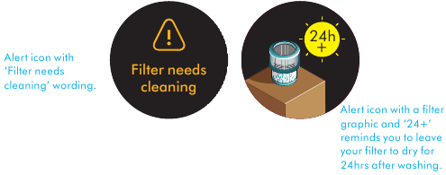 Alertas - Limpiar filtro