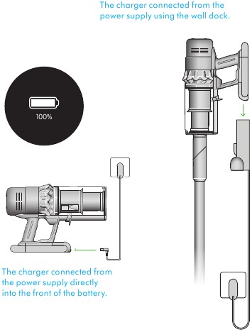 Carga de su m&aacute;quina
