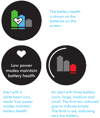 La pantalla LCD - Salud de la bater&iacute;a y consejos sobre el modo Boost