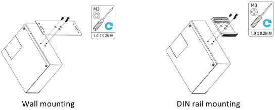 Instalaci&oacute;n del hardware - Paso 2 - Kit de montaje