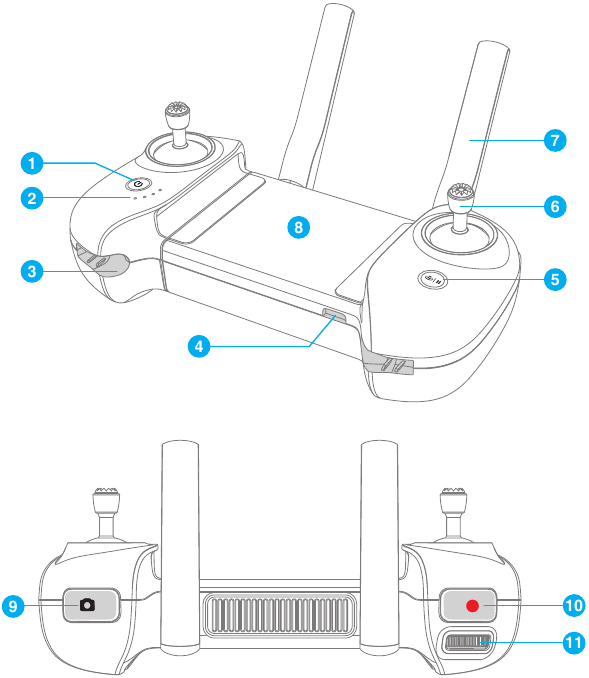 Diagrama del control remoto