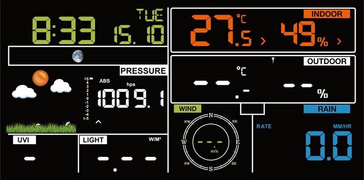Temperatura, humedad y presi&oacute;n interior