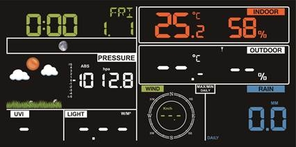 Dise&ntilde;o normal (sin datos de la matriz del sensor exterior)