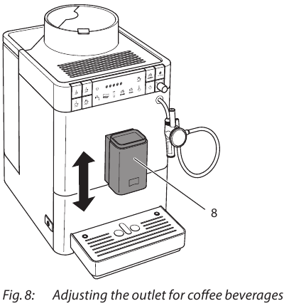 Ajuste de la salida para bebidas de caf&eacute;